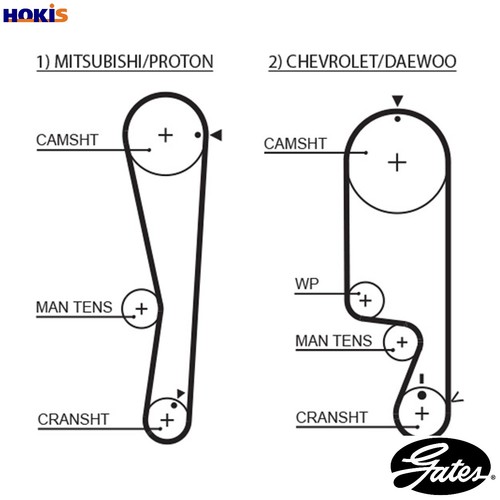 Timing belt 1535rm - belt, daewoo
