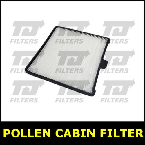 Pollen cabin filter for - cabin,